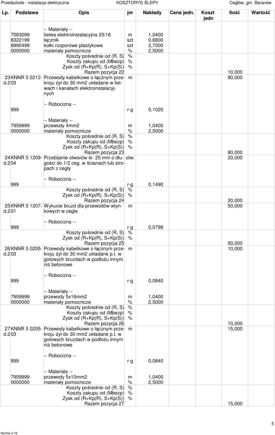 w ścianach lub stro- pach z cegły 999 r-g 0,1490 25KNNR 5 1207- Wykucie bruzd dla przewodów wtynkowych w cegle Razem pozycja 24 20,000 m 50,000 999 r-g 0,0798 26KNNR 5 0205- Razem pozycja 25 50,000 m