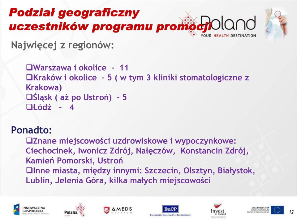 miejscowości uzdrowiskowe i wypoczynkowe: Ciechocinek, Iwonicz Zdrój, Nałęczów, Konstancin Zdrój, Kamień