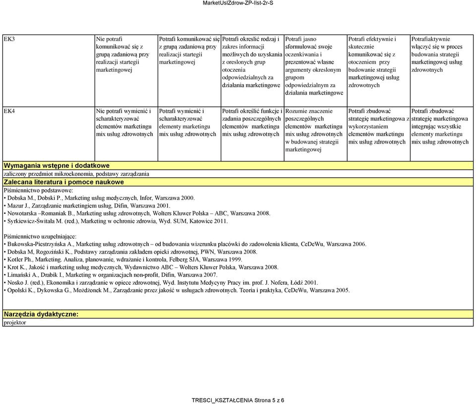 grupom odpowiedzialnym za działania marketingowe Potrafi efektywnie i skutecznie komunikować się z otoczeniem przy budowanie strategii usług Potrafiaktywnie włączyć się w proces budowania strategii