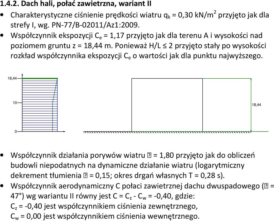 Ponieważ H/L 2 przyjęto stały po wysokości rozkład współczynnika ekspozycji C e o wartości jak dla punktu najwyższego.