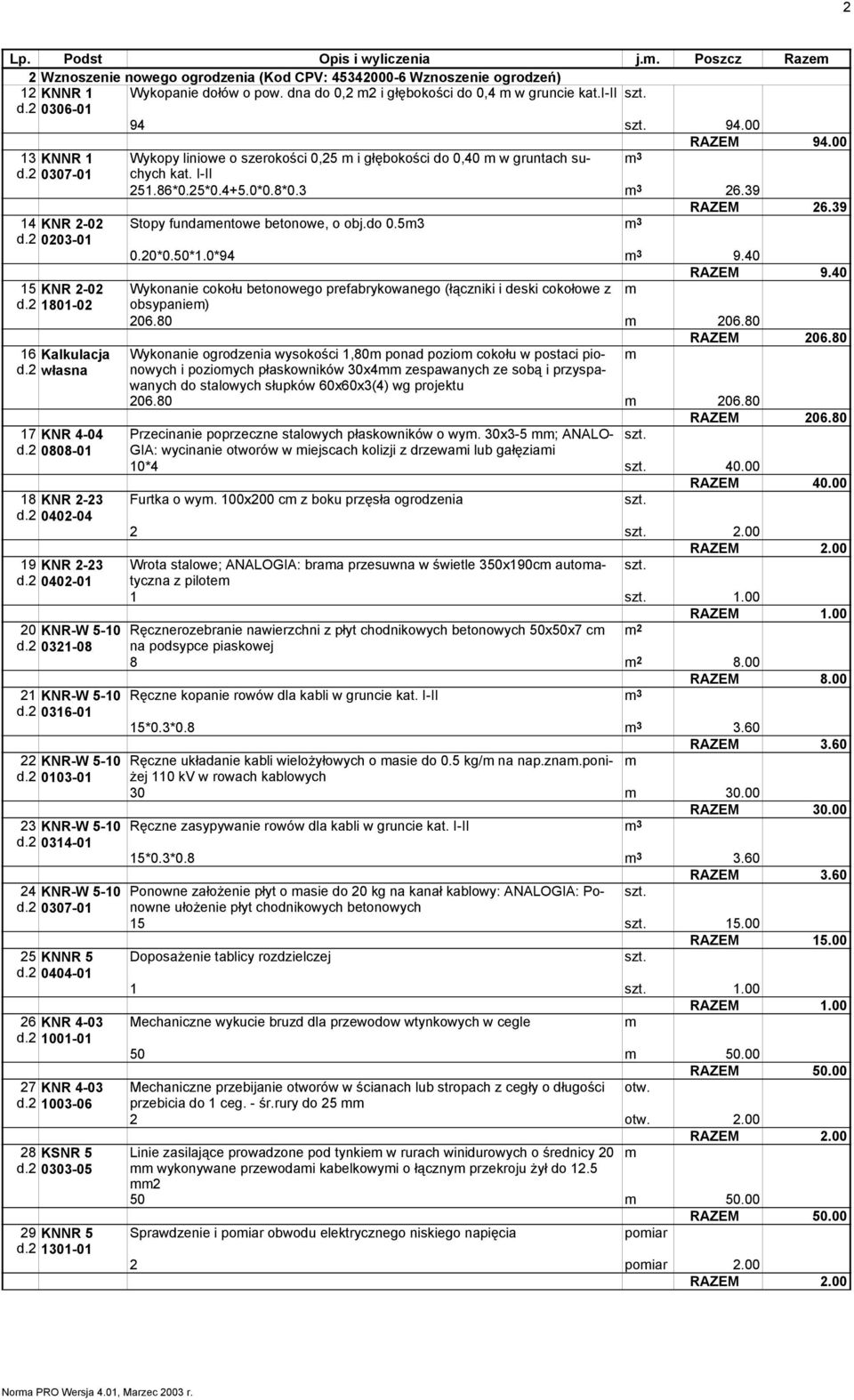 2 0402-01 20 KNR-W 5-10 d.2 0321-08 21 KNR-W 5-10 d.2 0316-01 22 KNR-W 5-10 d.2 0103-01 23 KNR-W 5-10 d.2 0314-01 24 KNR-W 5-10 d.2 0307-01 25 KNNR 5 d.2 0404-01 26 KNR 4-03 d.2 1001-01 27 KNR 4-03 d.