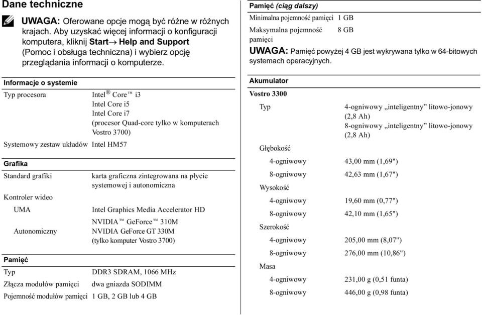 Informacje o systemie Typ procesora Systemowy zestaw układów Intel HM57 Grafika Standard grafiki Kontroler wideo UMA Autonomiczny Intel Core i3 Intel Core i5 Intel Core i7 (procesor Quad-core tylko w