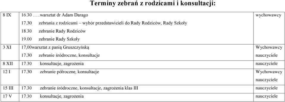 00 zebranie Rady Szkoły 3 XI 17,00warsztat z panią Gruszczyńską Wychowawcy 17.30 zebranie śródroczne, konsultacje nauczyciele 8 XII 17.