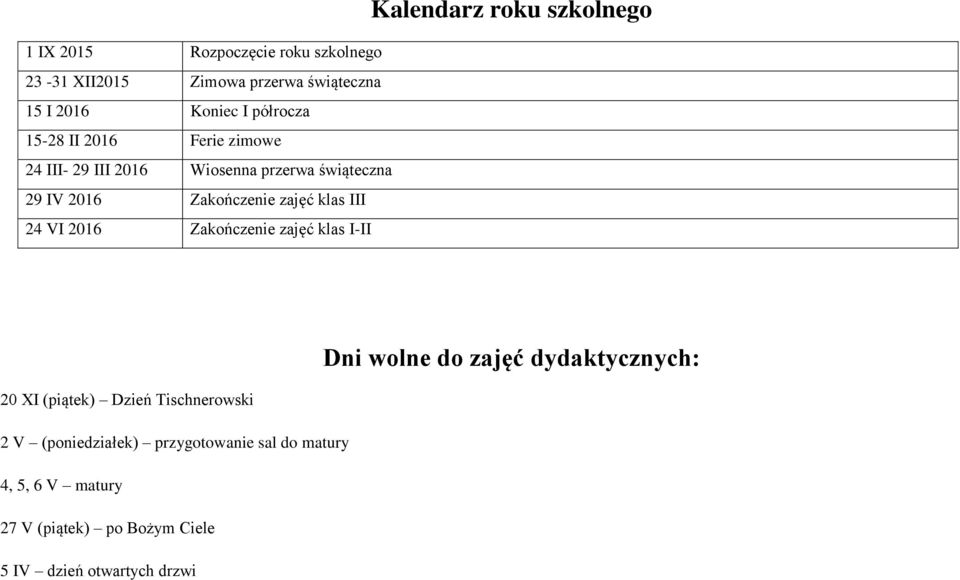 Zakończenie zajęć klas I-II Kalendarz roku szkolnego 20 XI (piątek) Dzień Tischnerowski 2 V (poniedziałek)