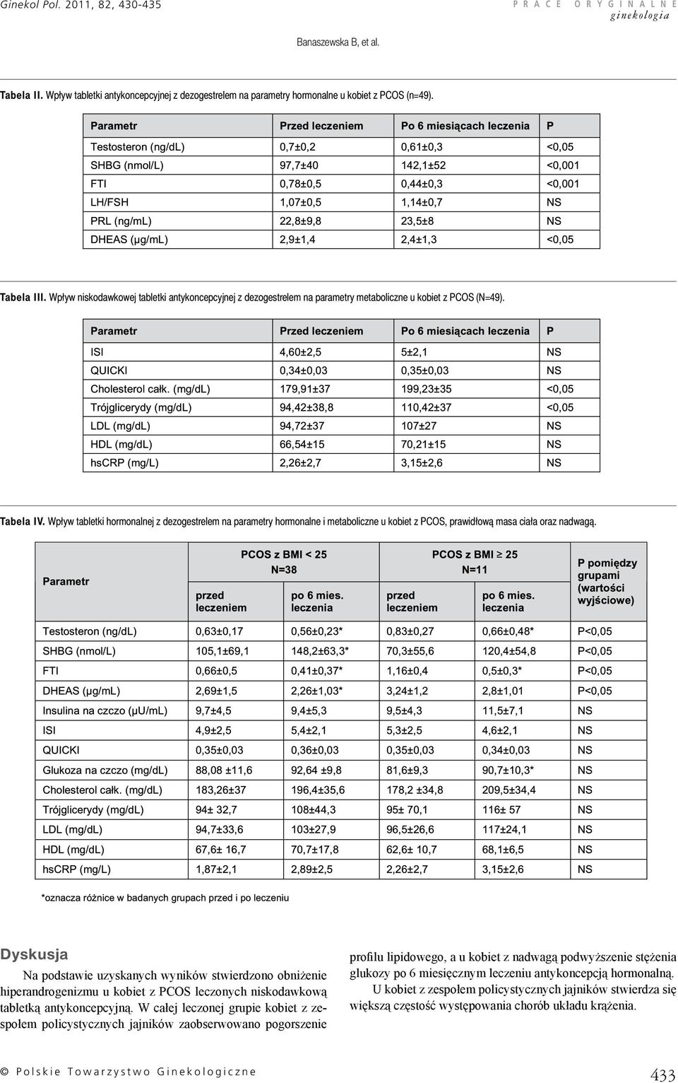 Wpływ tabletki hormonalnej z dezogestrelem na parametry hormonalne i metaboliczne u kobiet z PCOS, prawidłową masa ciała oraz nadwagą.