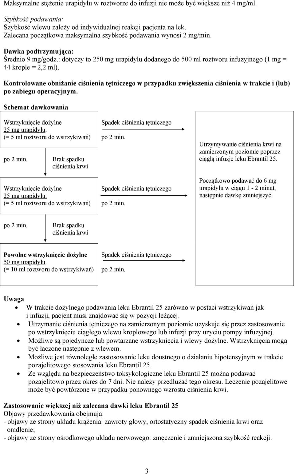 : dotyczy to 250 mg urapidylu dodanego do 500 ml roztworu infuzyjnego (1 mg = 44 krople = 2,2 ml).