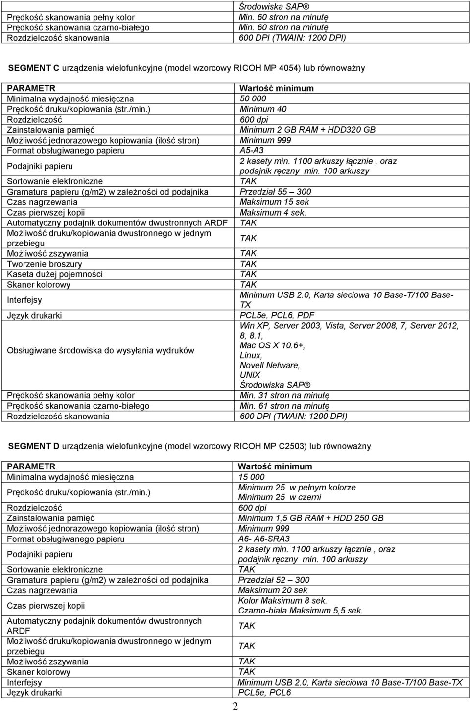 /min.) Minimum 40 Minimum 2 GB RAM + HDD320 GB A5-A3 Gramatura papieru (g/m2) w zależności od podajnika Przedział 55 300 Maksimum 15 sek Maksimum 4 sek.