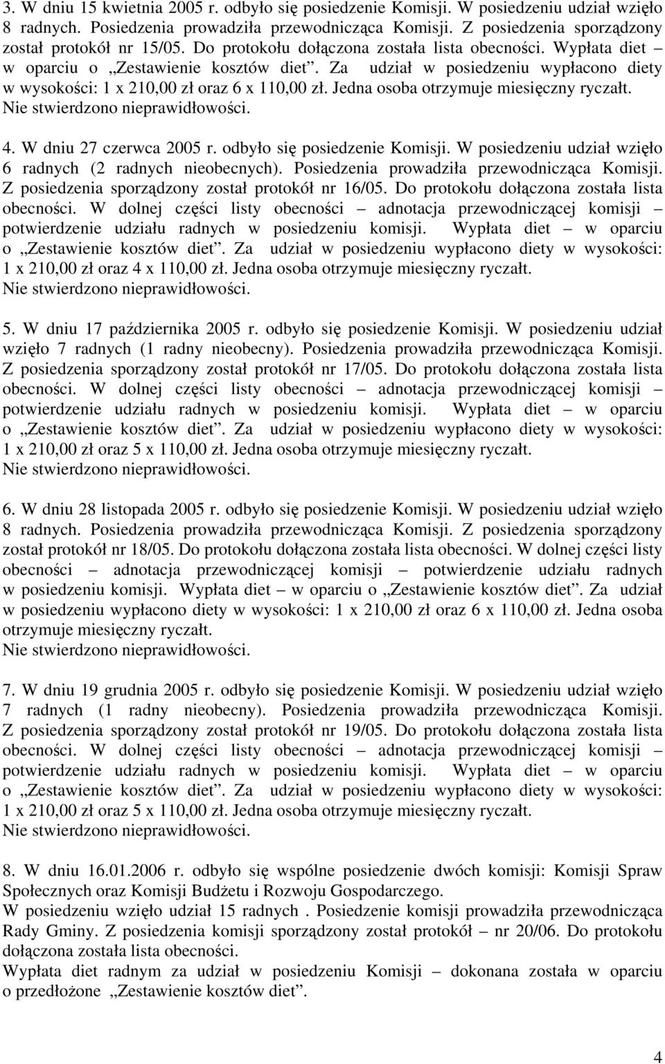 W dniu 27 czerwca 2005 r. odbyło się posiedzenie Komisji. W posiedzeniu udział wzięło 6 radnych (2 radnych nieobecnych). Posiedzenia prowadziła przewodnicząca Komisji.