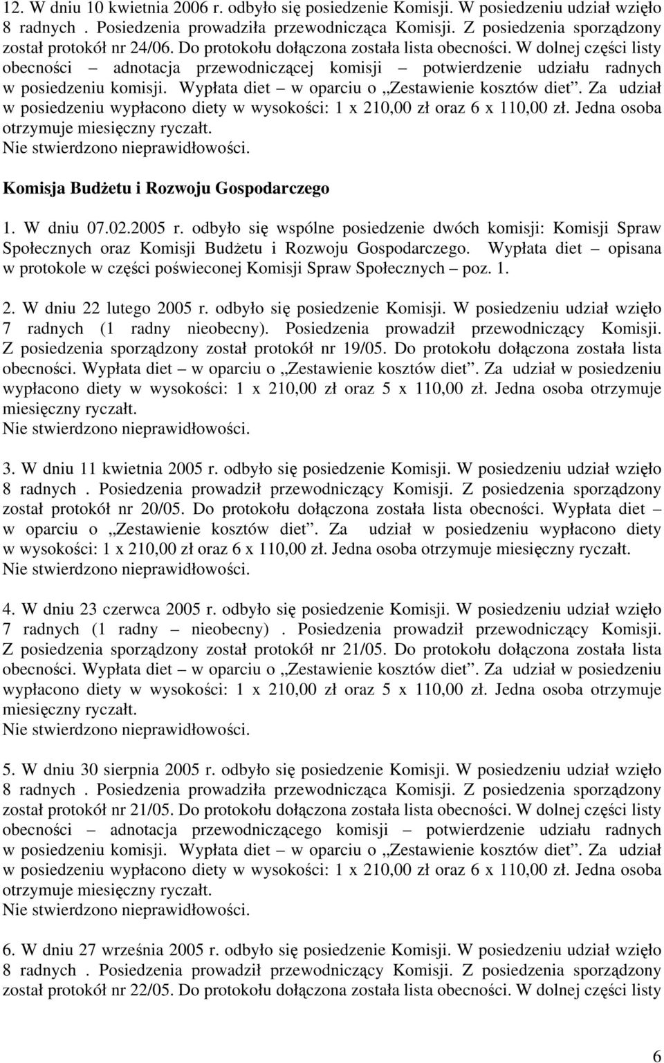 Wypłata diet w oparciu o Zestawienie kosztów diet. Za udział w posiedzeniu wypłacono diety w wysokości: 1 x 210,00 zł oraz 6 x 110,00 zł. Jedna osoba Komisja Budżetu i Rozwoju Gospodarczego 1.