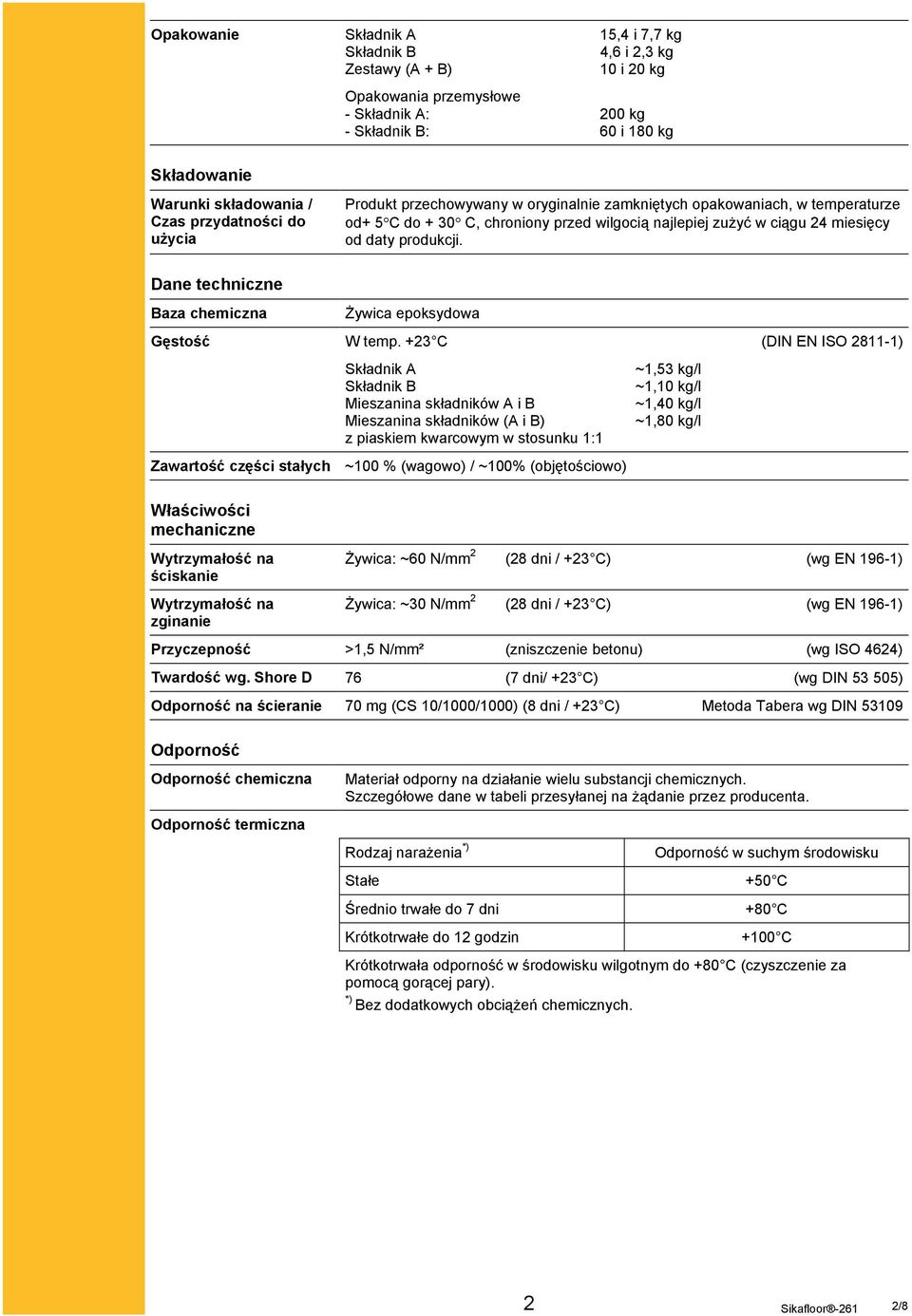 Dane techniczne Baza chemiczna Żywica epoksydowa Gęstość W temp.