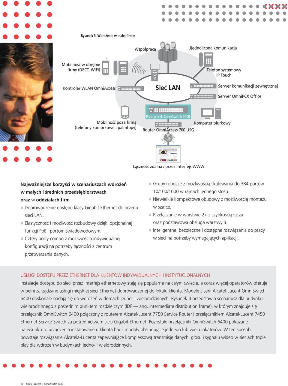 OmniPCX Office Mobilność poza firmą (telefony komórkowe i palmtopy) OmniSwitch 6400 Komputer biurkowy Router OmniAccess 700 USG Łączność zdalna / przez interfejs WWW Najważniejsze korzyści w