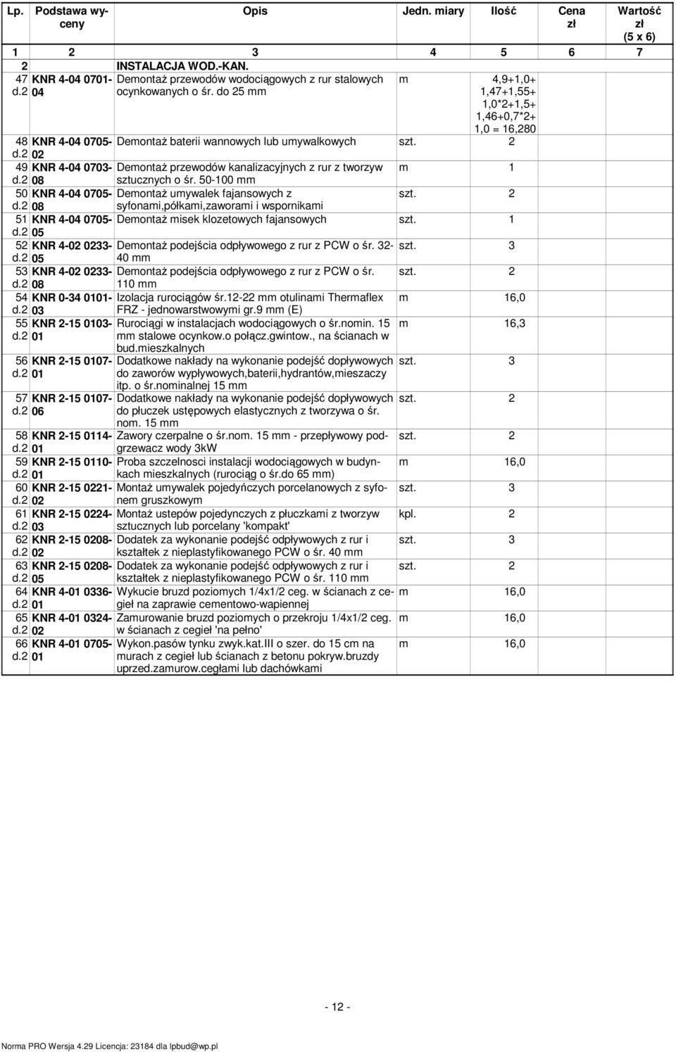 2 08 sztucznych o śr. 50-100 50 KNR 4-04 0705- DeontaŜ uywalek fajansowych z 2 d.2 08 syfonai,półkai,zaworai i wspornikai 51 KNR 4-04 0705- DeontaŜ isek klozetowych fajansowych 1 d.