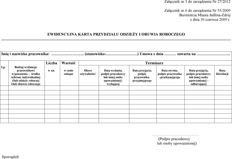 odzaj wydanego pracownikowi wyposażenia środka ochrony indywidualnej i/lub odzieży roboczej i/lub obuwia roboczego Liczba Wartość Terminarz w szt.