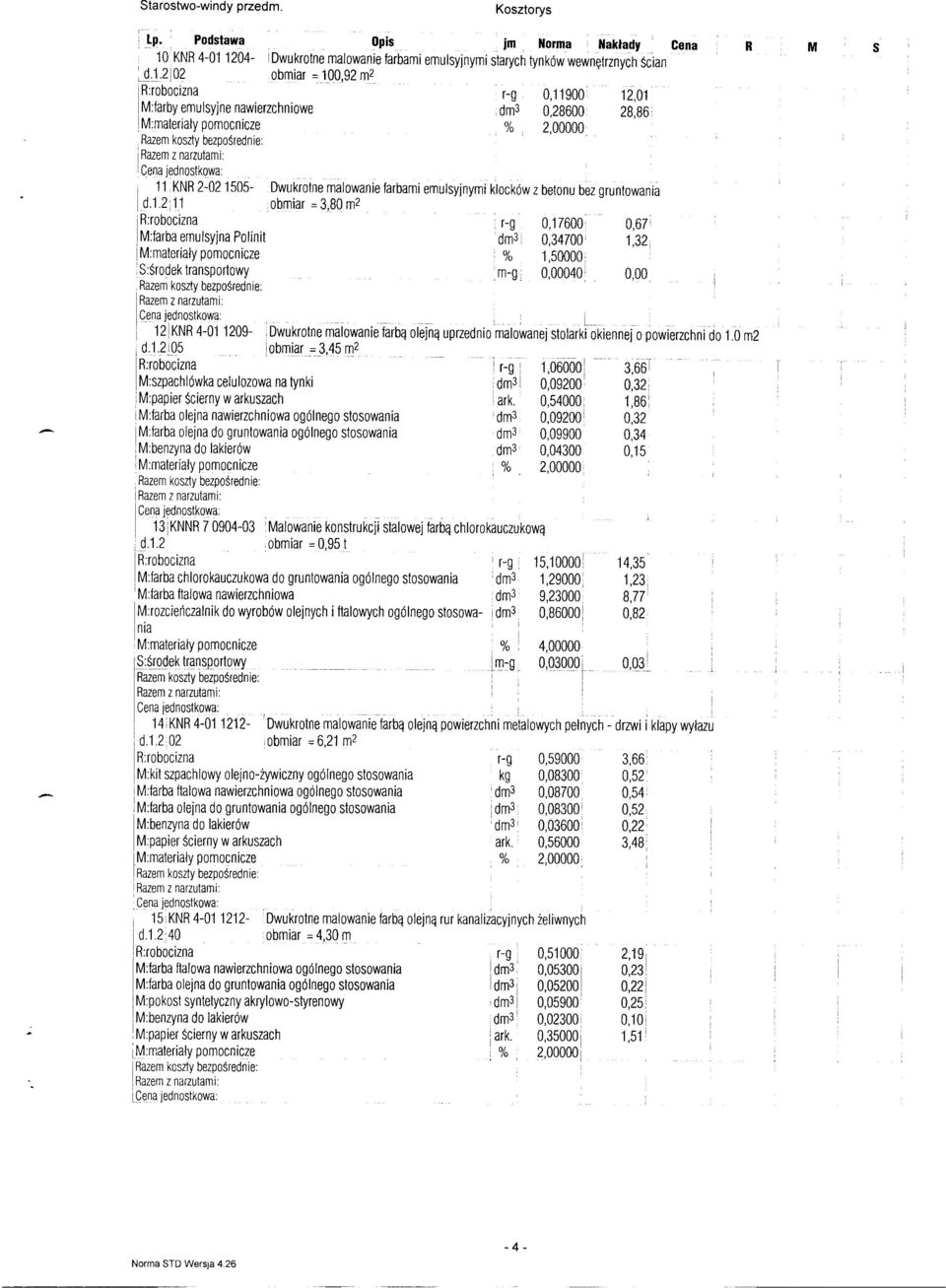 Cena jednoskowa Dwukrone malowanie farbami emulsyjnymi sarych ynków wewnęrznych ścian obmiar = 00,92 d 0,900 0,28600 2,00000_ 2,0 28,86 KNR 2-02 505- Dwukrone malowanie farbami emulsyjnymi klocków z