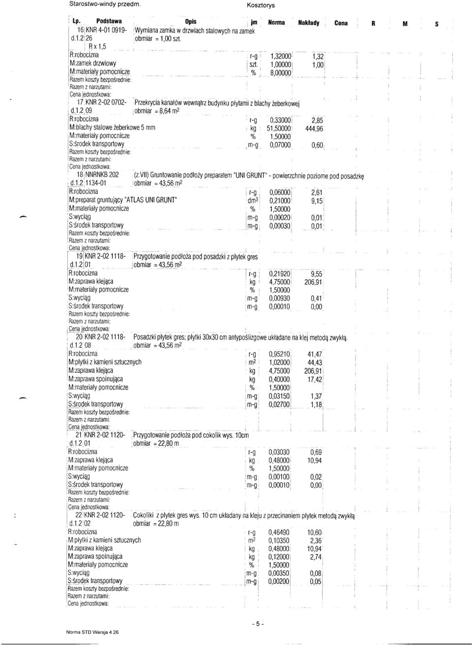 KNR 2-02 0702- Przekrycia kanałów wewnąrz budynku płyami z blachy żeberkowej i dj2 09, obmiar = 8,64 M:blachy salowe żeberkowe 5 mm, M:maeriały pomocnicze 'i S:środek ransporowy Razem koszy