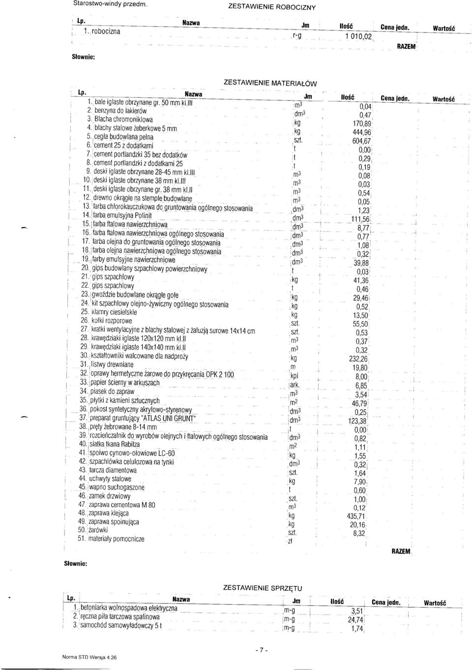 . cemen porlandzki z dodakami 25 9. deski iglase obrzynane 28-45 mm kl.li O. deski iglase obrzynane 38 mm kl.li.. deski iglase obrzynane gr. 38 mm kl.l 2.. drewno okrągłe na semplebudowlane 3.