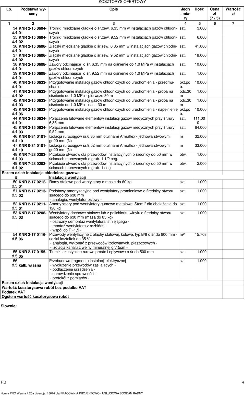 000 37 KNR 2-15 0606- Złączki iedziane gładkie o śr.zew. 9,52 w instalacjach gazów chlodniczych szt. 18.000 38 KNR 2-15 0608- Zawory odcinające o śr. 6,35 na ciśnienie do 1.0 MPa w instalacjach szt.