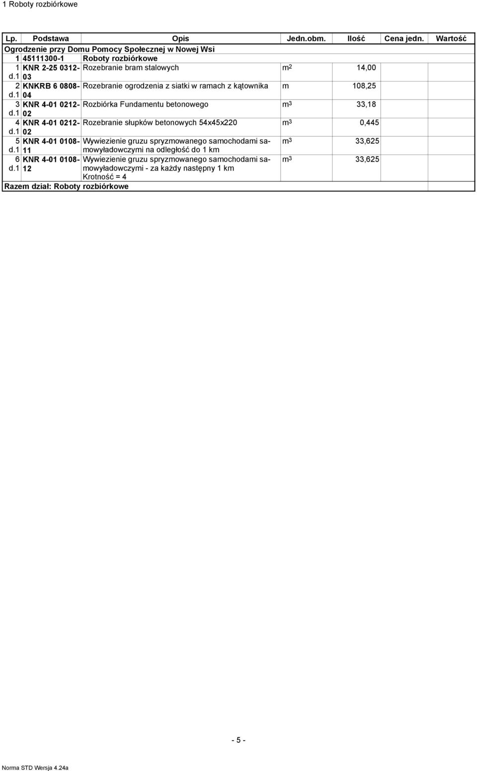 1 03 2 KNKRB 6 0808- Rozebranie ogrodzenia z siatki w ramach z kątownika m 108,25 d.1 04 3 KNR 4-01 0212- Rozbiórka Fundamentu betonowego m 3 33,18 d.