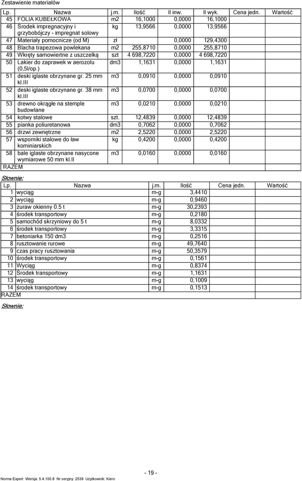 iii 53 drewno okrągłe na steple budowlane 54 kotwy stalowe 55 pianka poliuretanowa 56 drzwi zewnętrzne 57 wsporniki stalowe do ław koiniarskich 58 bale iglaste obrzynane nasycone wyiarowe 50 kl.