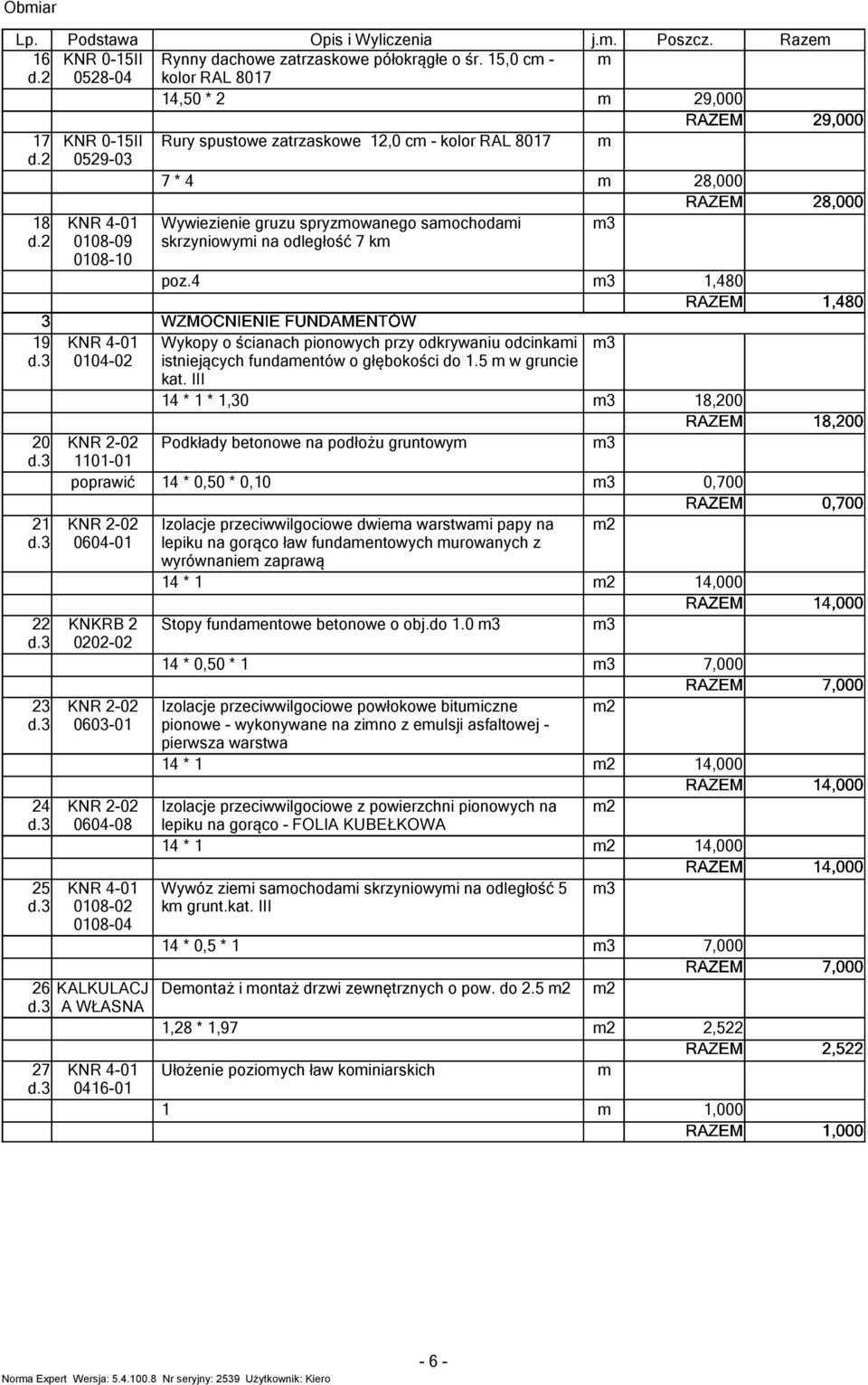 4 1,480 19 0104-02 Wykopy o ścianach pionowych przy odkrywaniu odcinkai istniejących fundaentów o głębokości do 1.5 w gruncie kat.