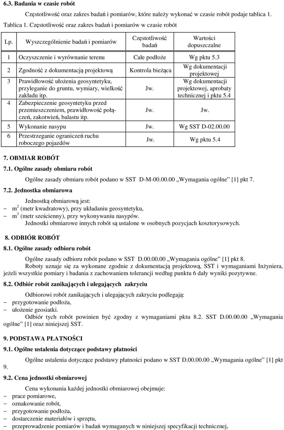 3 2 Zgodność z dokumentacją projektową Kontrola bieżąca 3 Prawidłowość ułożenia geosyntetyku, przyleganie do gruntu, wymiary, wielkość zakładu itp.