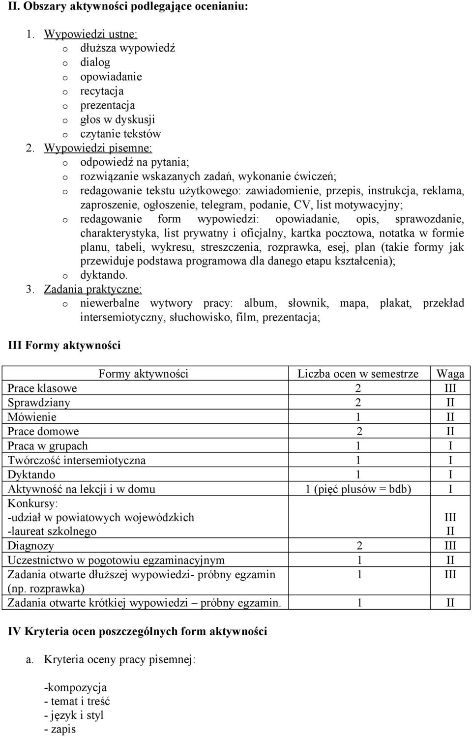 telegram, podanie, CV, list motywacyjny; o redagowanie form wypowiedzi: opowiadanie, opis, sprawozdanie, charakterystyka, list prywatny i oficjalny, kartka pocztowa, notatka w formie planu, tabeli,