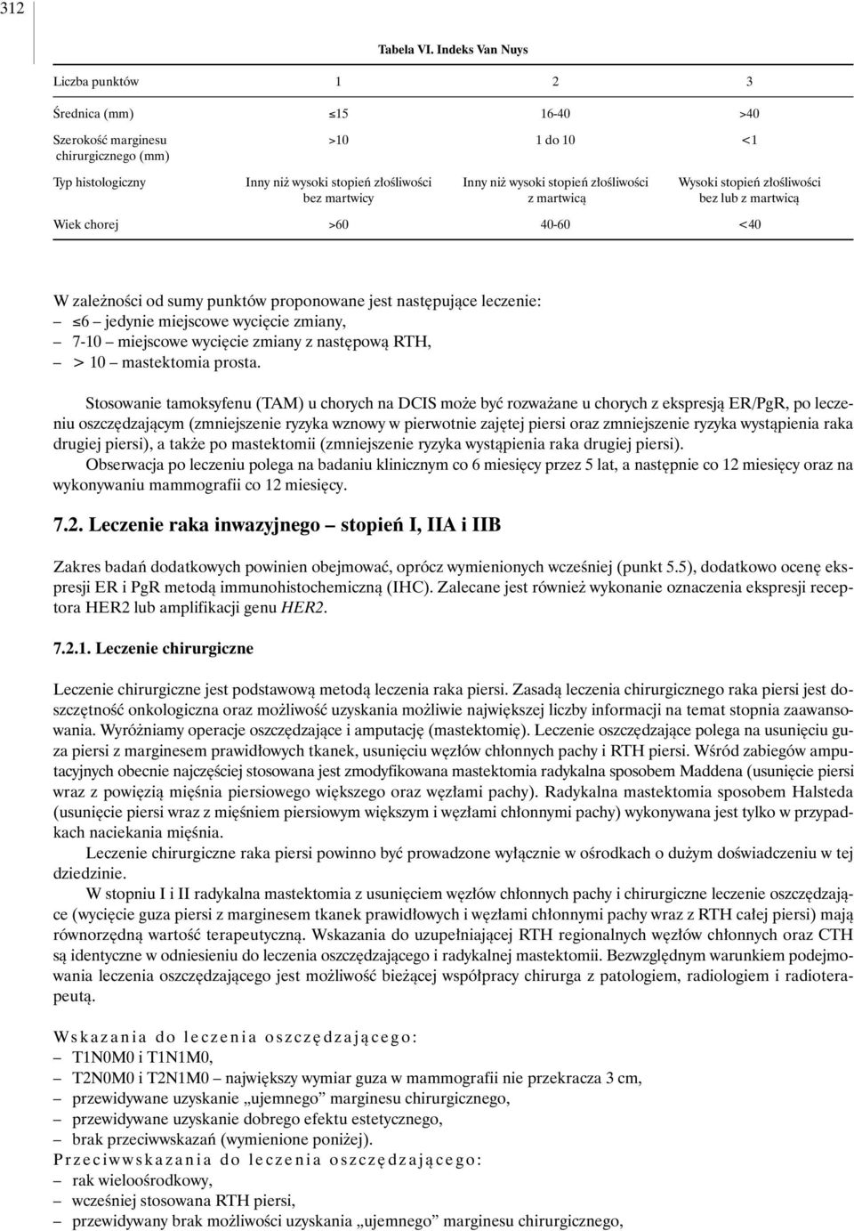 oêliwoêci Wysoki stopieƒ z oêliwoêci bez martwicy z martwicà bez lub z martwicà Wiek chorej >60 40-60 <40 W zale noêci od sumy punktów proponowane jest nast pujàce leczenie: 6 jedynie miejscowe wyci