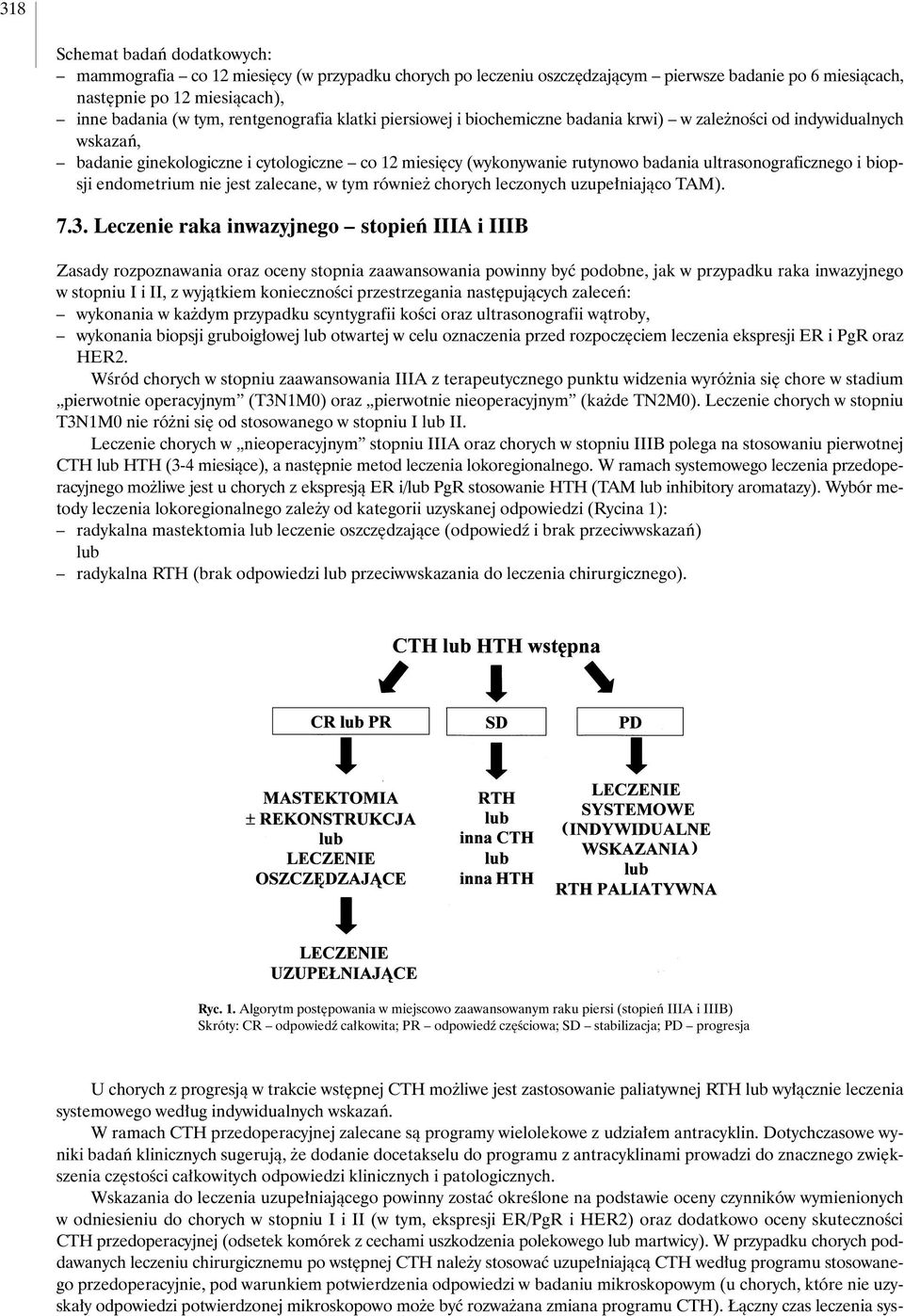 ultrasonograficznego i biopsji endometrium nie jest zalecane, w tym równie chorych leczonych uzupe niajàco TAM). 7.3.