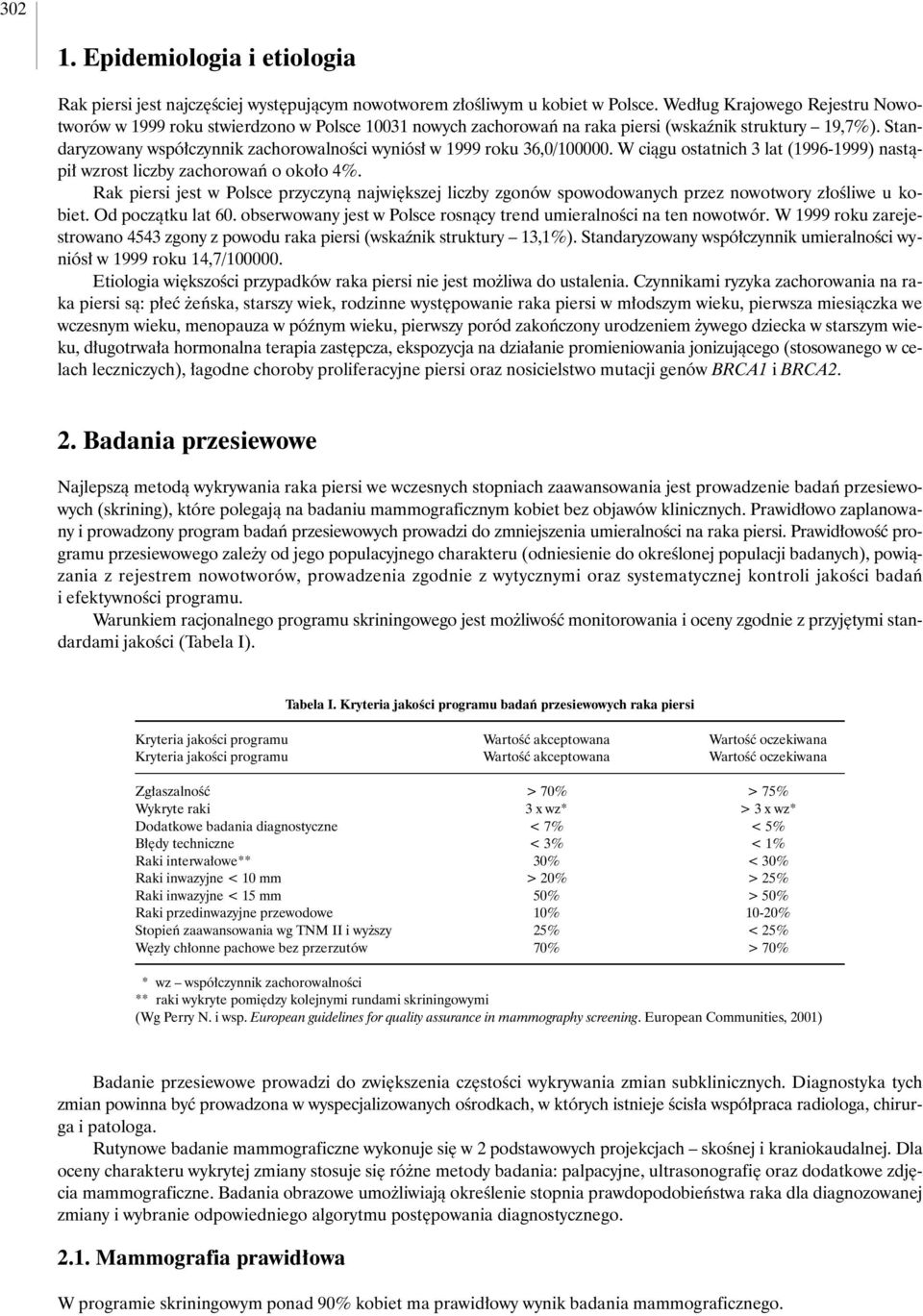 Standaryzowany wspó czynnik zachorowalnoêci wyniós w 1999 roku 36,0/100000. W ciàgu ostatnich 3 lat (1996-1999) nastàpi wzrost liczby zachorowaƒ o oko o 4%.