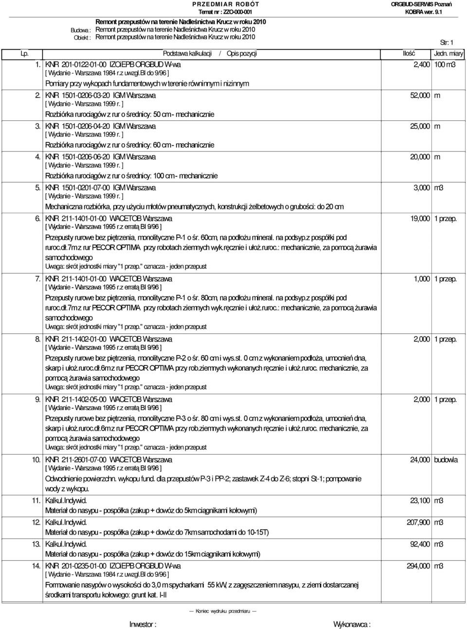 KNR 1501-0206-03-20 IGM Warszawa 52,000 m Rozbiórka rurociągów z rur o średnicy: 50 cm - mechanicznie 3.