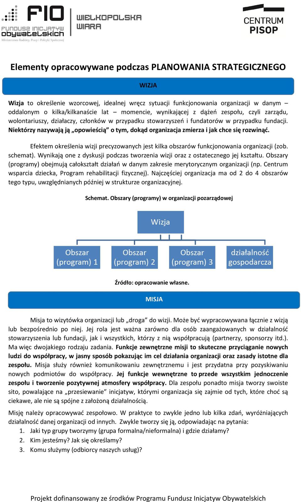 Niektórzy nazywają ją opowieścią o tym, dokąd organizacja zmierza i jak chce się rozwinąć. Efektem określenia wizji precyzowanych jest kilka obszarów funkcjonowania organizacji (zob. schemat).