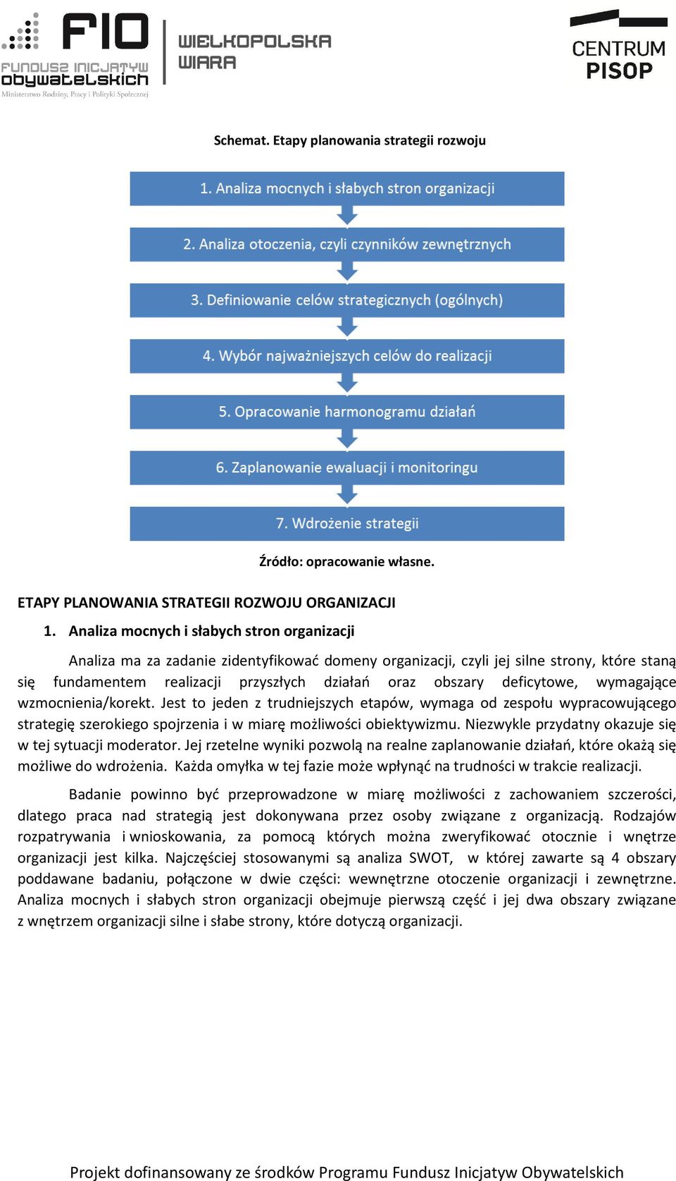 deficytowe, wymagające wzmocnienia/korekt. Jest to jeden z trudniejszych etapów, wymaga od zespołu wypracowującego strategię szerokiego spojrzenia i w miarę możliwości obiektywizmu.