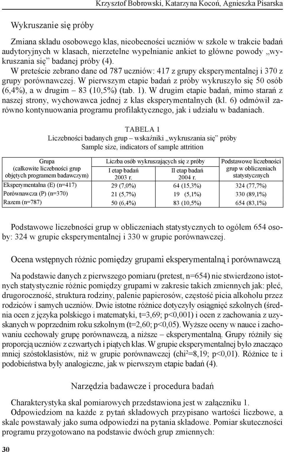 W pierwszym etapie badań z próby wykruszyło się 50 osób (6,4%), a w drugim 83 (10,5%) (tab. 1). W drugim etapie badań, mimo starań z naszej strony, wychowawca jednej z klas eksperymentalnych (kl.