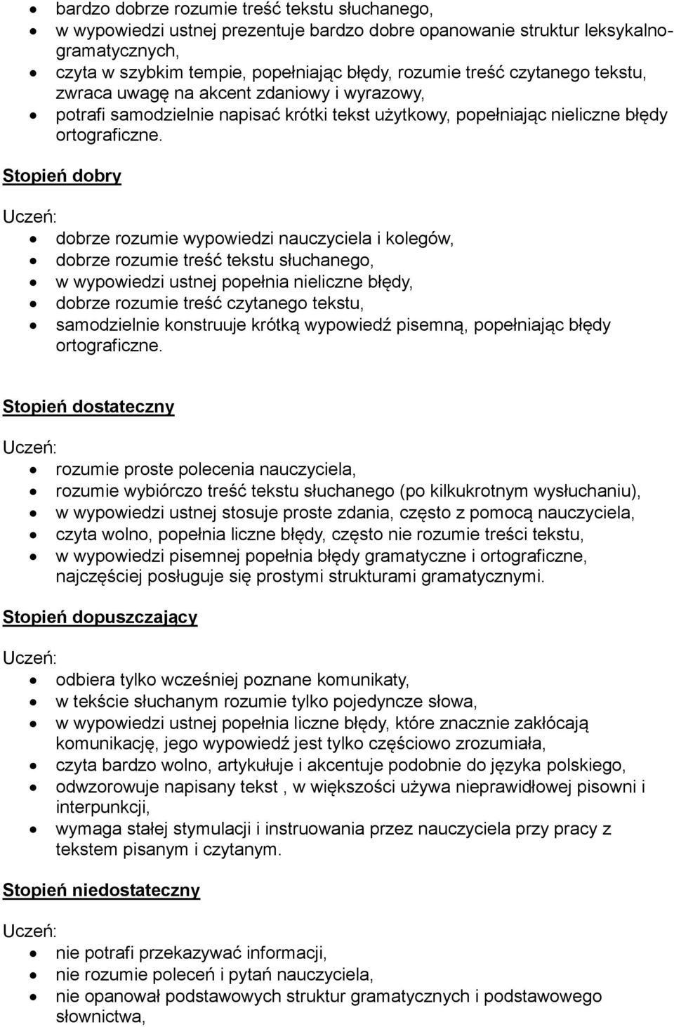 Stopień dobry dobrze rozumie wypowiedzi nauczyciela i kolegów, dobrze rozumie treść tekstu słuchanego, w wypowiedzi ustnej popełnia nieliczne błędy, dobrze rozumie treść czytanego tekstu,