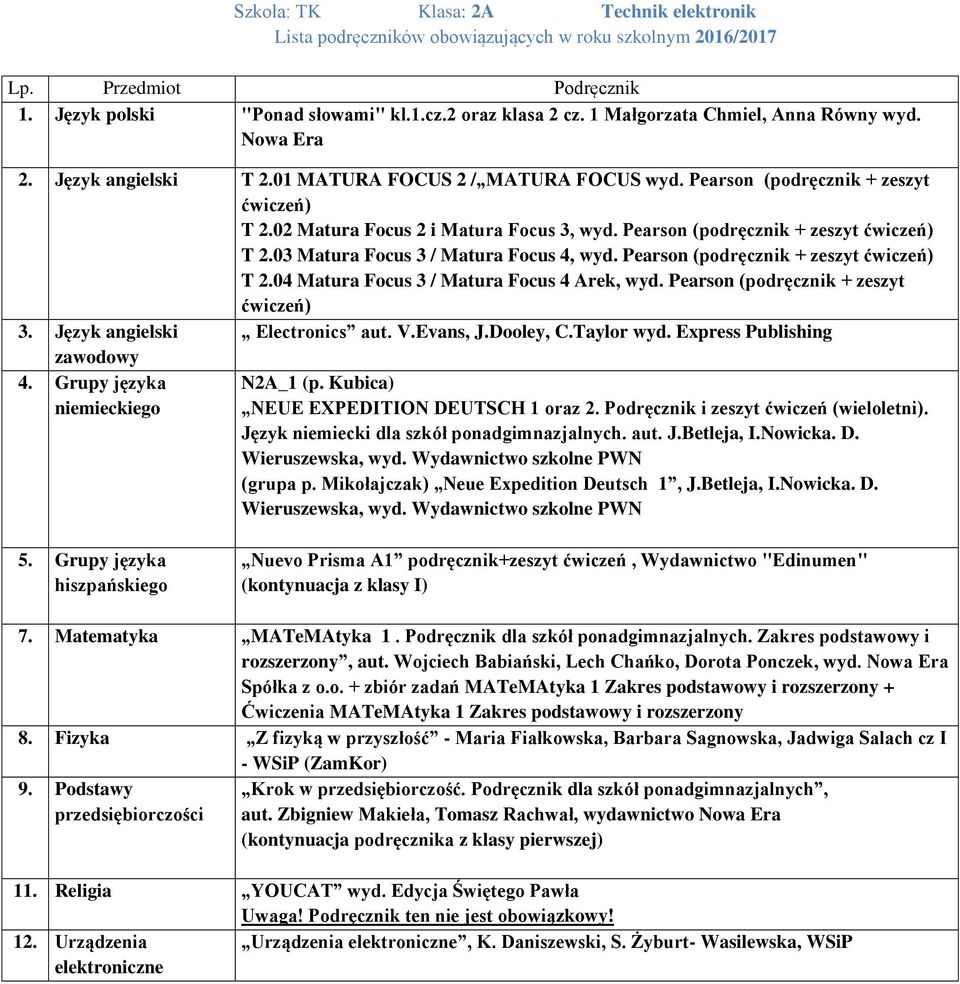 Pearson (podręcznik + zeszyt T 2.04 Matura Focus 3 / Matura Focus 4 Arek, wyd. Pearson (podręcznik + zeszyt 3. Język angielski zawodowy Electronics aut. V.Evans, J.Dooley, C.Taylor wyd.