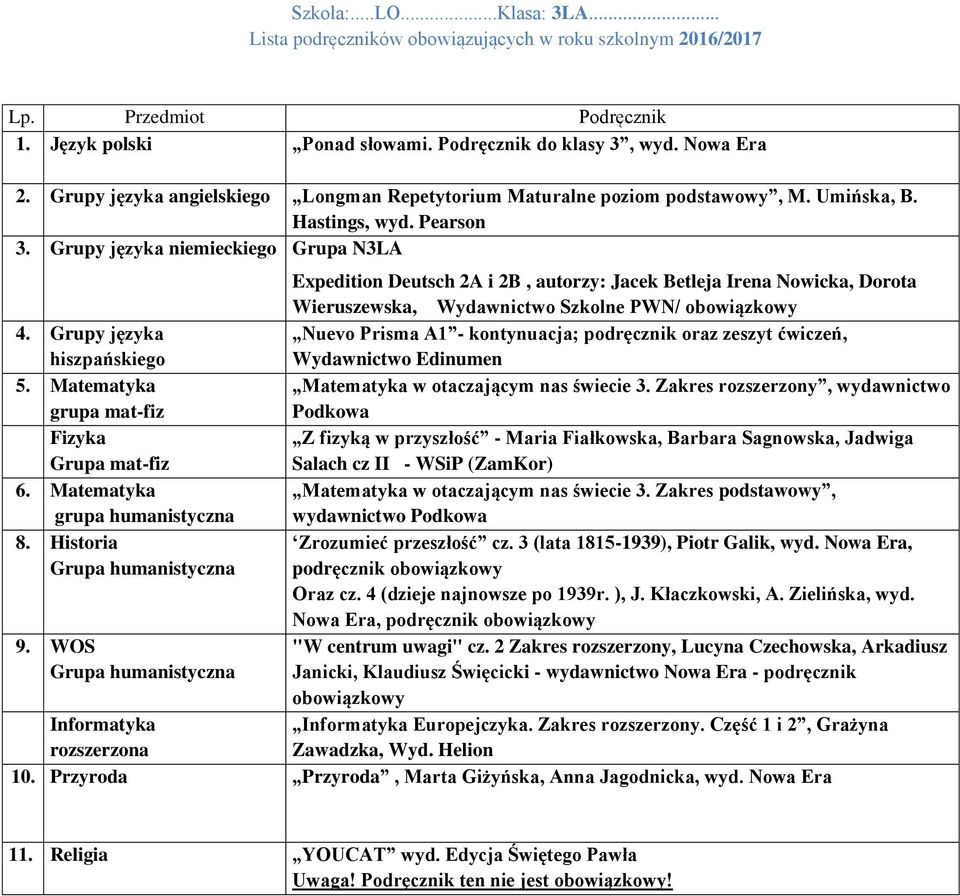 Grupy języka niemieckiego Grupa N3LA Expedition Deutsch 2A i 2B, autorzy: Jacek Betleja Irena Nowicka, Dorota Wieruszewska, Wydawnictwo Szkolne PWN/ obowiązkowy Nuevo Prisma A1 - kontynuacja;