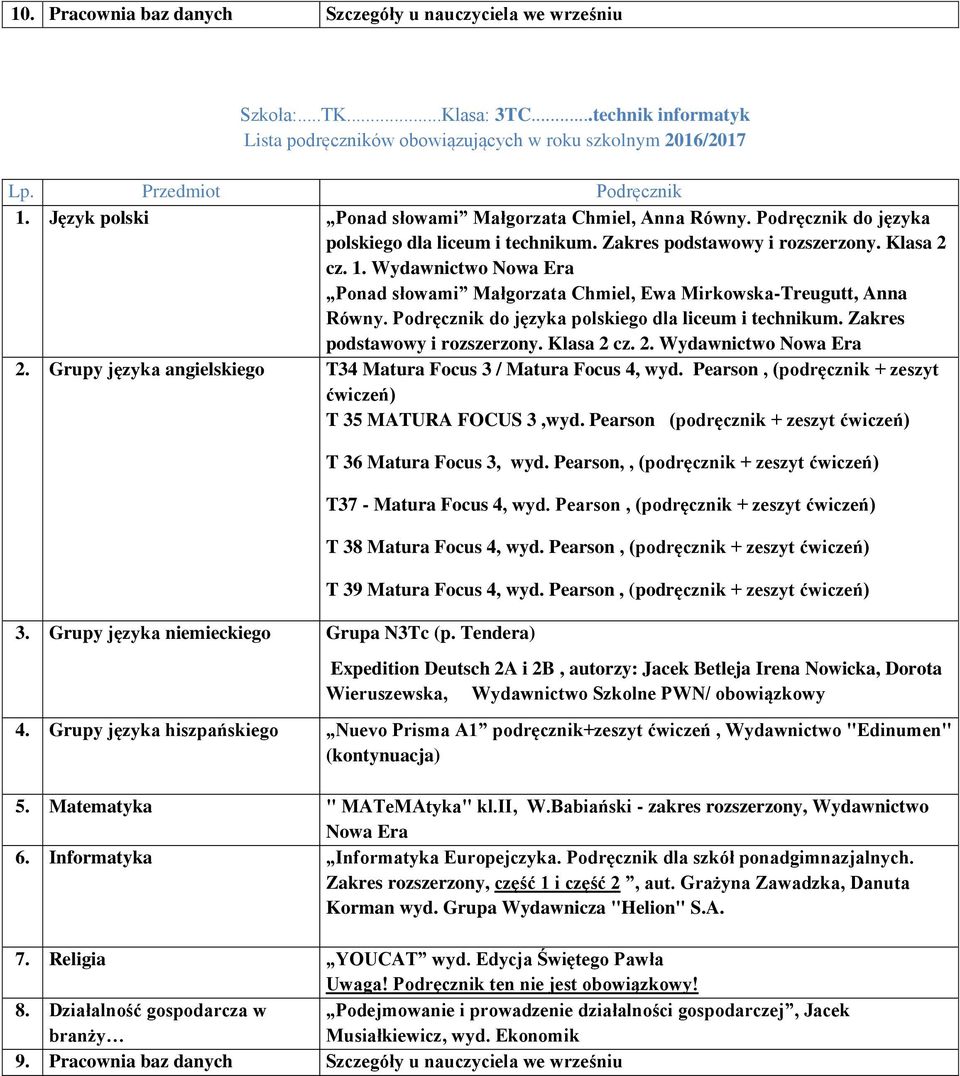 Podręcznik do języka polskiego dla liceum i technikum. Zakres podstawowy i rozszerzony. Klasa 2 cz. 2. Wydawnictwo Nowa Era 2. Grupy języka angielskiego T34 Matura Focus 3 / Matura Focus 4, wyd.