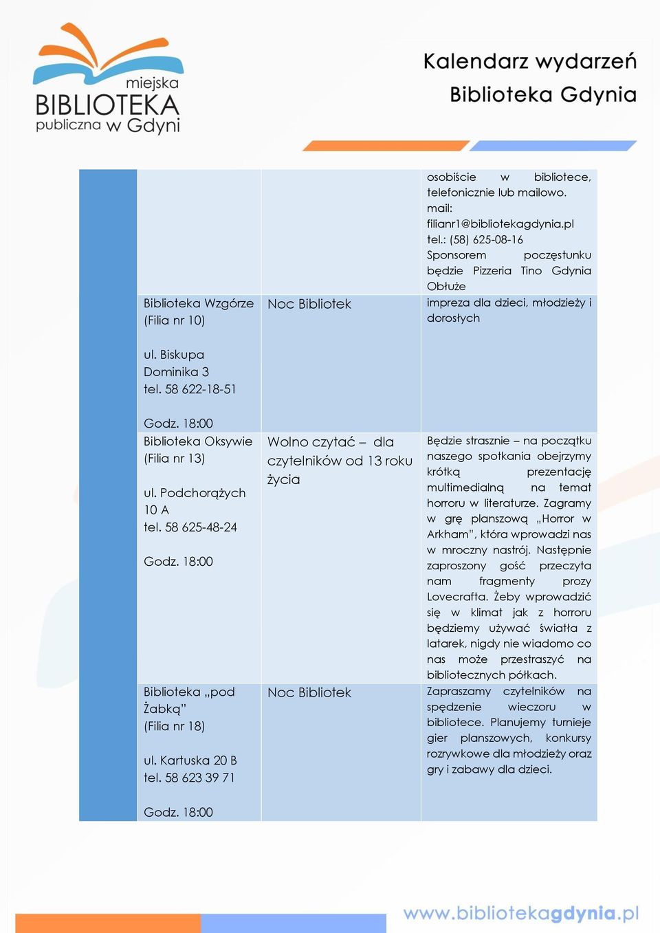 Podchorążych 10 A tel. 58 625-48-24 Godz. 18:00 pod Żabką (Filia nr 18) ul. Kartuska 20 B tel.