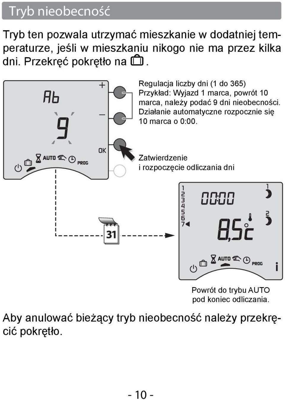 Regulacja liczby dni (1 do 365) Przykład: Wyjazd 1 marca, powrót 10 marca, należy podać 9 dni nieobecności.