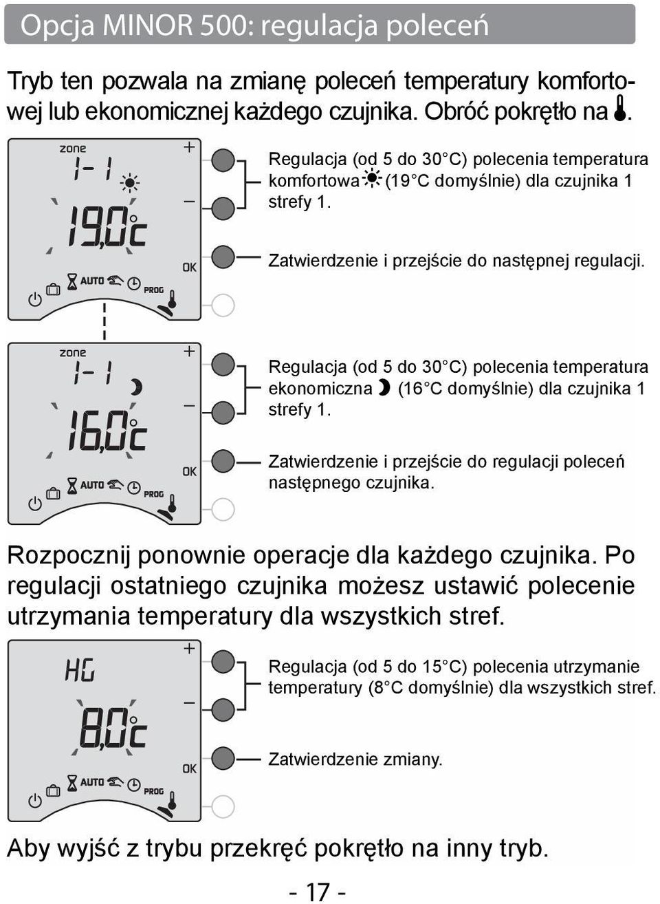 Regulacja (od 5 do 30 C) polecenia temperatura ekonomiczna (16 C domyślnie) dla czujnika 1 strefy 1. Zatwierdzenie i przejście do regulacji poleceń następnego czujnika.