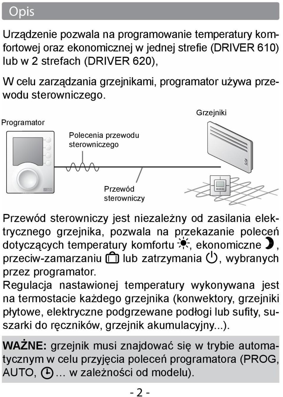 Programator Polecenia przewodu sterowniczego Grzejniki Przewód sterowniczy Przewód sterowniczy jest niezależny od zasilania elektrycznego grzejnika, pozwala na przekazanie poleceń dotyczących