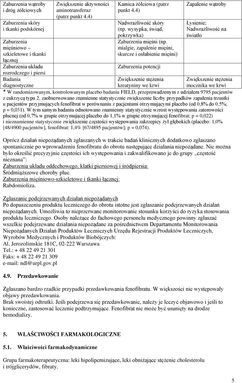 mialgie, zapalenie mięśni, skurcze i osłabienie mięśni) Zaburzenia potencji Zapalenie wątroby Łysienie; Nadwrażliwość na światło Zwiększenie stężenia Zwiększenie stężenia diagnostyczne kreatyniny we
