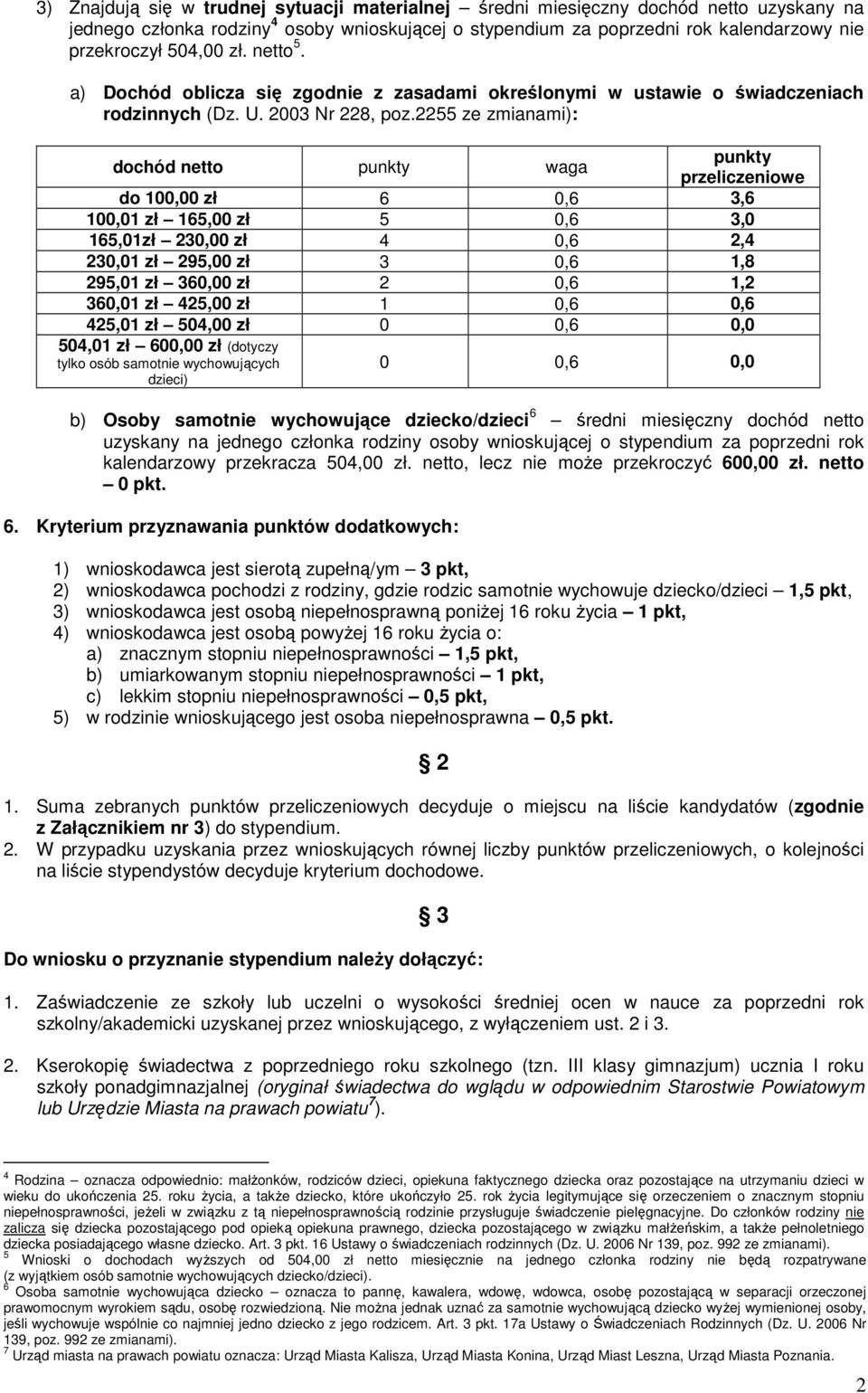 2255 ze zmianami): dochód netto waga przeliczeniowe do 100,00 zł 6 0,6 3,6 100,01 zł 165,00 zł 5 0,6 3,0 165,01zł 230,00 zł 4 0,6 2,4 230,01 zł 295,00 zł 3 0,6 1,8 295,01 zł 360,00 zł 2 0,6 1,2