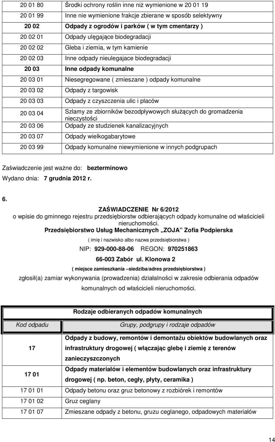 03 02 Odpady z targowisk 20 03 03 Odpady z czyszczenia ulic i placów 20 03 04 Szlamy ze zbiorników bezodpływowych służących do gromadzenia nieczystości 20 03 06 Odpady ze studzienek kanalizacyjnych