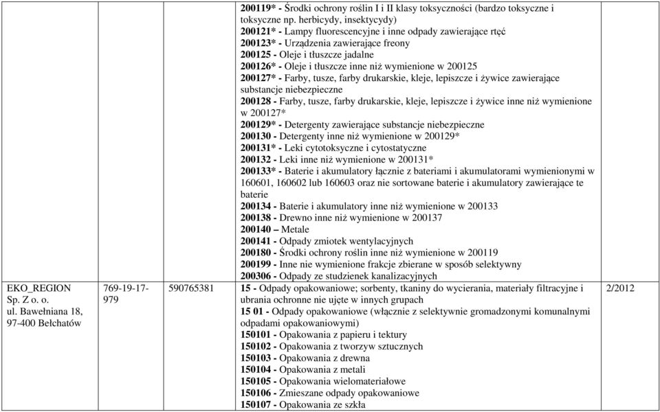 wymienione w 200125 200127* - Farby, tusze, farby drukarskie, kleje, lepiszcze i żywice zawierające substancje niebezpieczne 200128 - Farby, tusze, farby drukarskie, kleje, lepiszcze i żywice inne