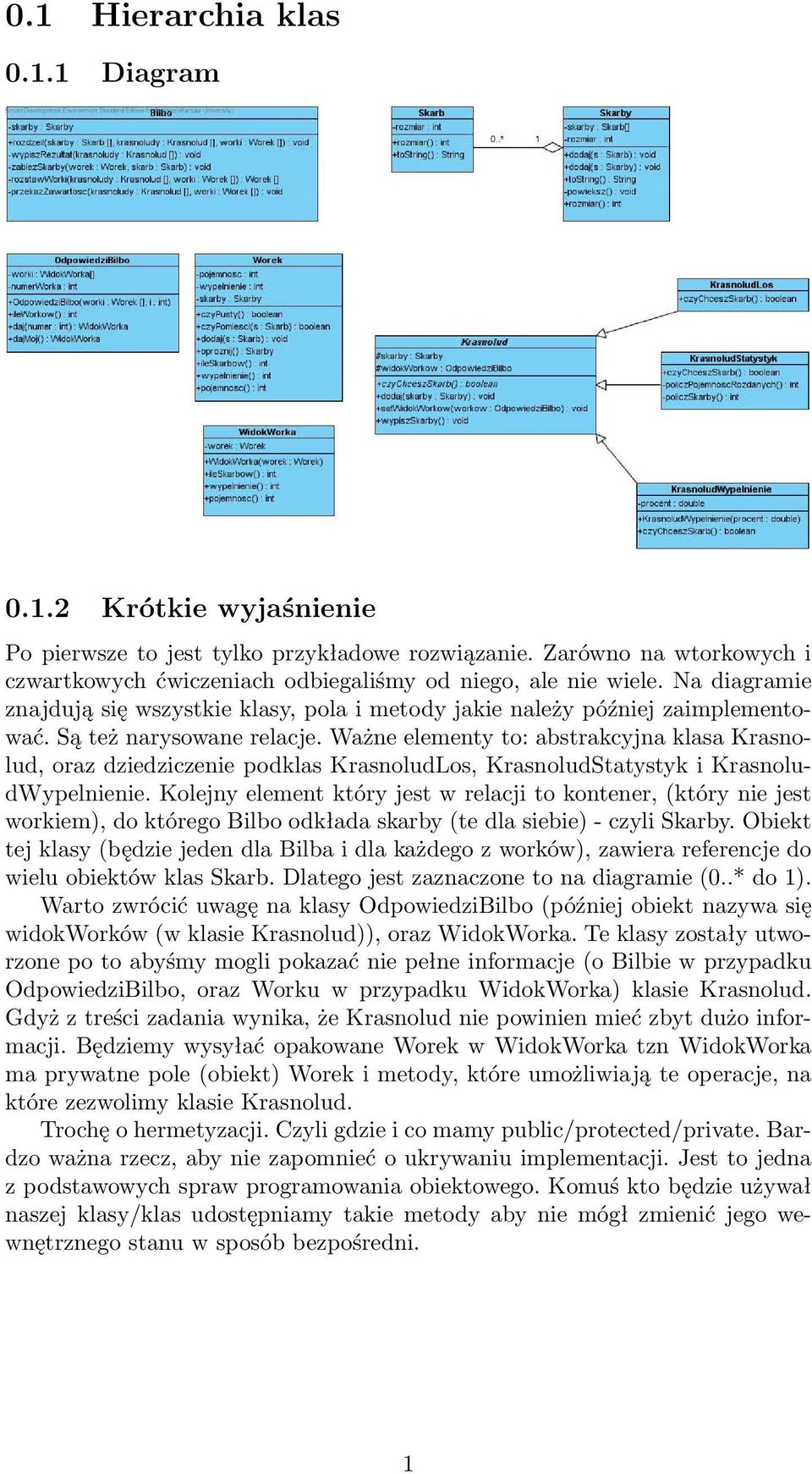 Ważne elementy to: abstrakcyjna klasa Krasnolud, oraz dziedziczenie podklas KrasnoludLos, KrasnoludStatystyk i KrasnoludWypelnienie.