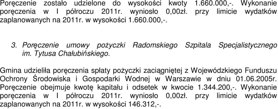 Tytusa Chałubińskiego.