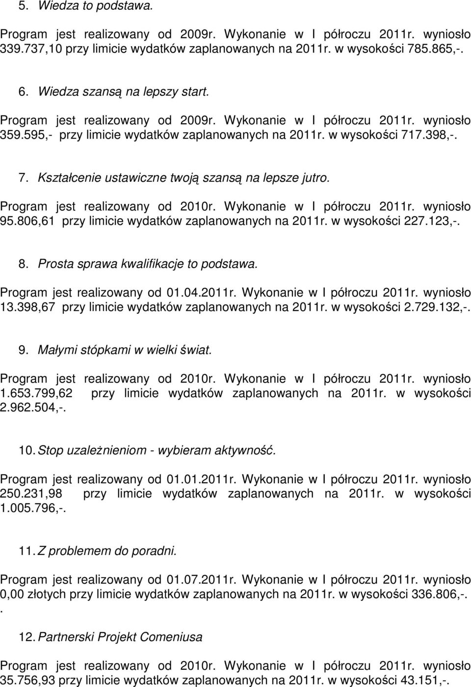 7.398,-. 7. Kształcenie ustawiczne twoją szansą na lepsze jutro. Program jest realizowany od 2010r. Wykonanie w I półroczu 2011r. wyniosło 95.806,61 przy limicie wydatków zaplanowanych na 2011r.
