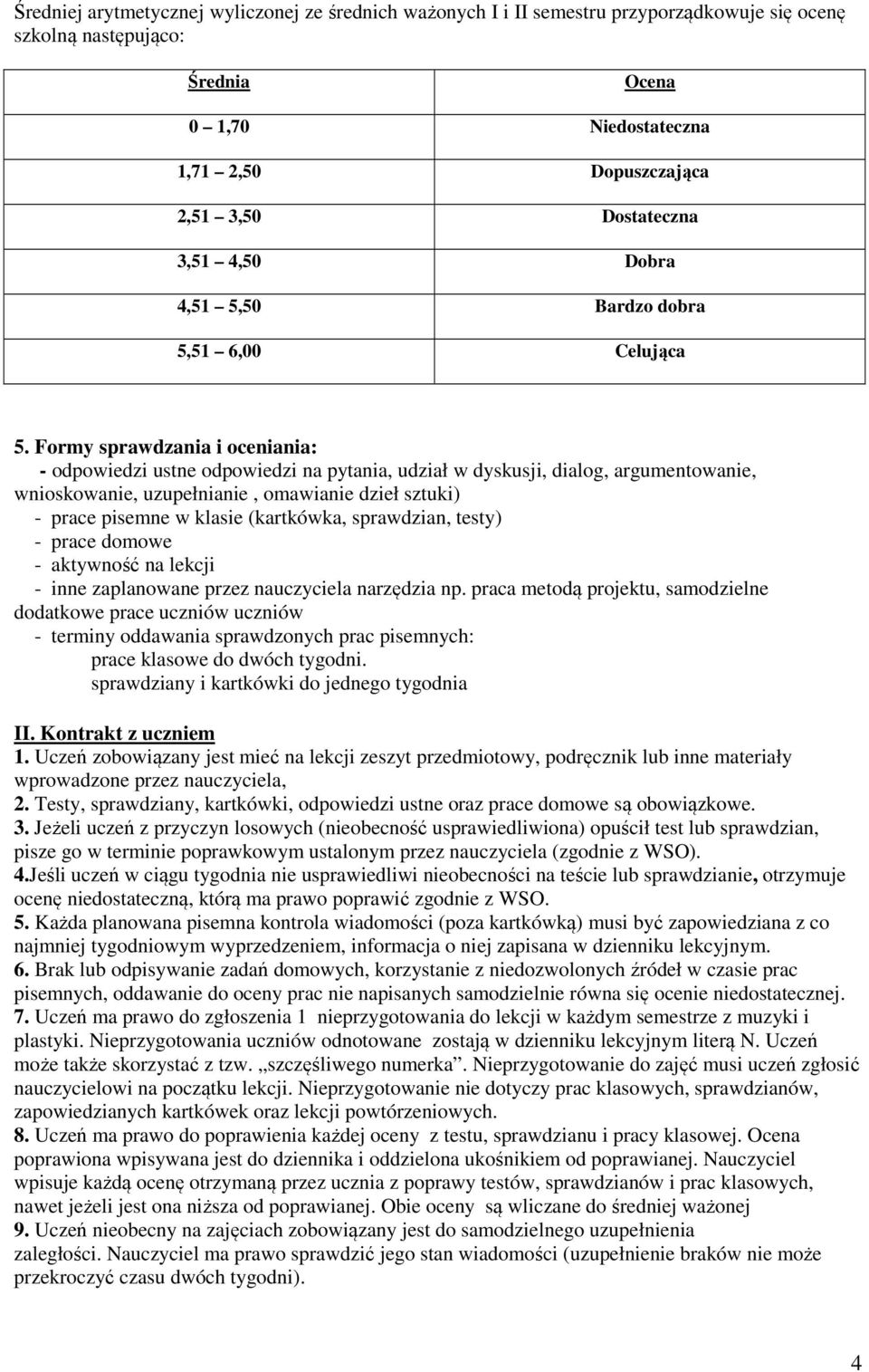 Formy sprawdzania i oceniania: - odpowiedzi ustne odpowiedzi na pytania, udział w dyskusji, dialog, argumentowanie, wnioskowanie, uzupełnianie, omawianie dzieł sztuki) - prace pisemne w klasie