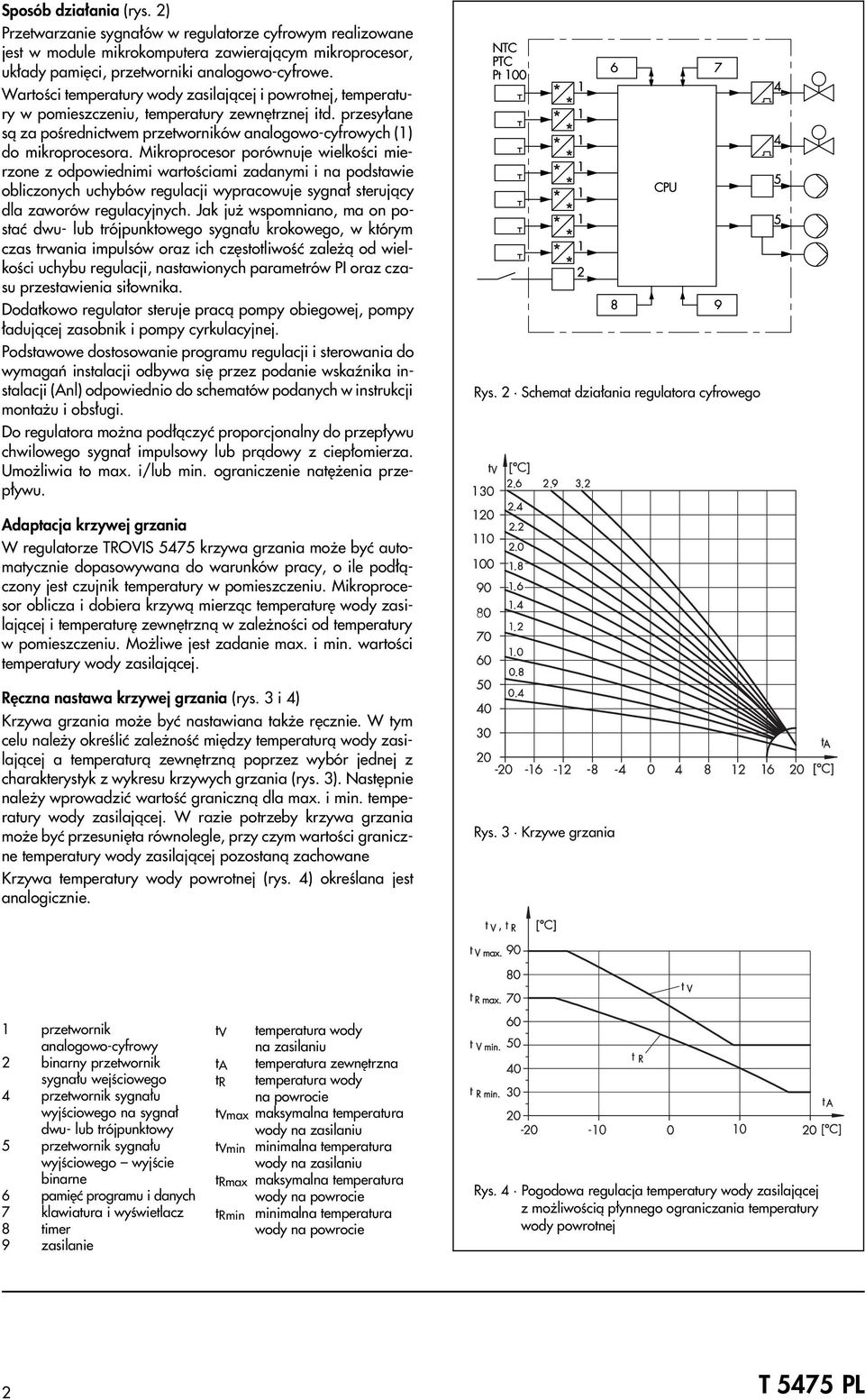 porównuje wielkoœci mierzone z odpowiednimi wartoœciami zadanymi i na podstawie obliczonych uchybów regulacji wypracowuje sygna³ steruj¹cy dla zaworów regulacyjnych Jak ju wspomniano, ma on postaæ